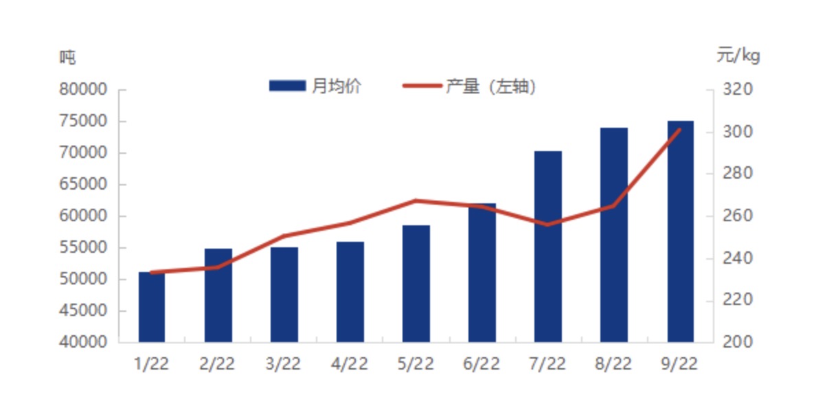 光伏产业链博弈进入关键期， 电池环节会逆袭吗